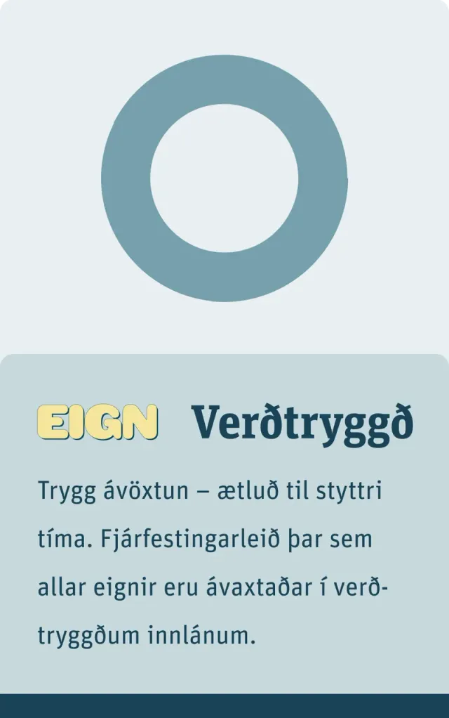 Eign – Verðtryggð. Trygg ávöxtun – ætluð til styttri tíma. Fjárfestingarleið þar sem allar eignir eru ávaxtaðar í verðtryggðum innlánum.